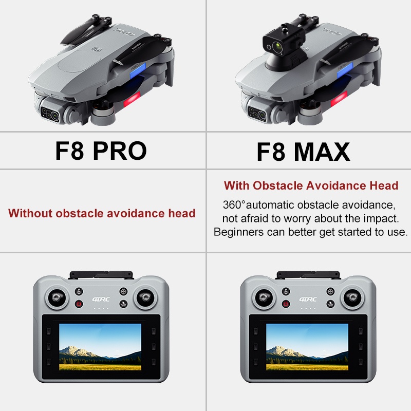 F8 MAX GPS 드론 전문가용 8K 카메라 5G W - Drone Cinematic 리뷰 및 가격
